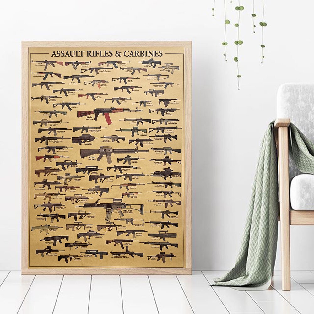 빈티지 돌격소총 및 카빈총 포스터 - 벽 장식 및 실내 - Vintage Collectible Guns 리뷰 및 가격