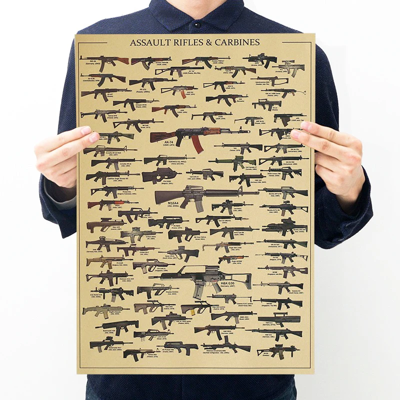 유명 총기 컬렉션 포스터 레트로 크래프트 종이 빈티지  - Vintage Collectible Guns 리뷰 및 가격